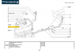 Gasoline return pipe