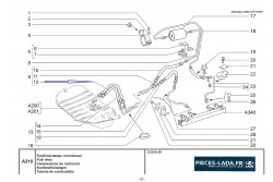 Flexible arrival of petrol