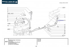 Gasolina cortada flexible